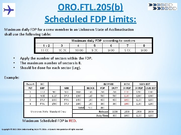 ORO. FTL. 205(b) Scheduled FDP Limits: Maximum daily FDP for a crew member in