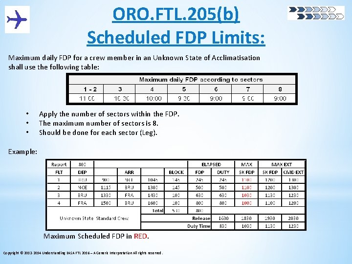 ORO. FTL. 205(b) Scheduled FDP Limits: Maximum daily FDP for a crew member in