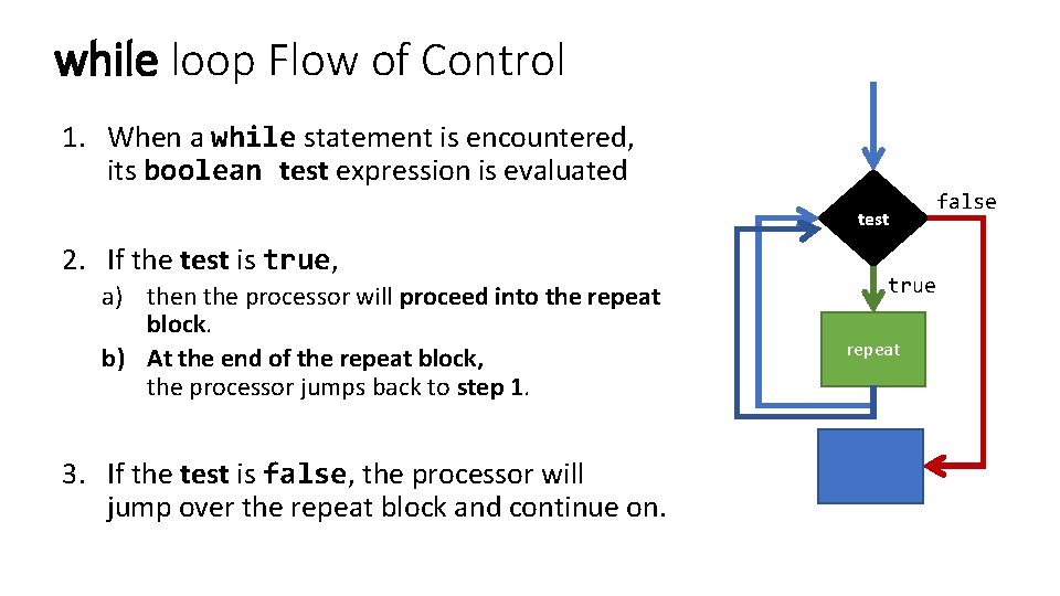 while loop Flow of Control 1. When a while statement is encountered, its boolean