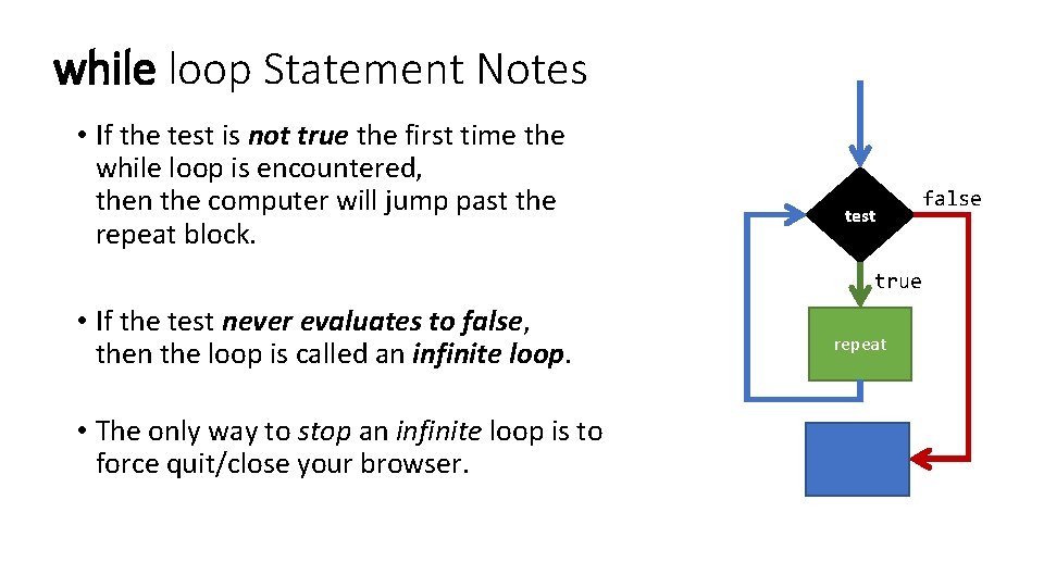 while loop Statement Notes • If the test is not true the first time