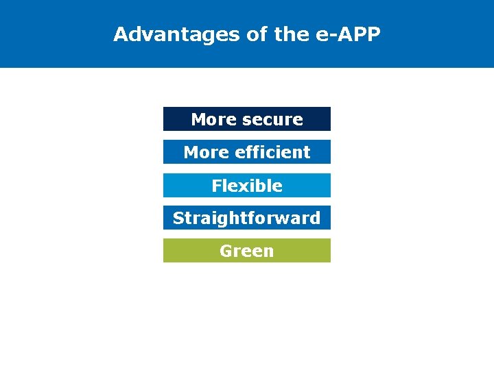 Advantages of the e-APP More secure More efficient Flexible Straightforward Green 