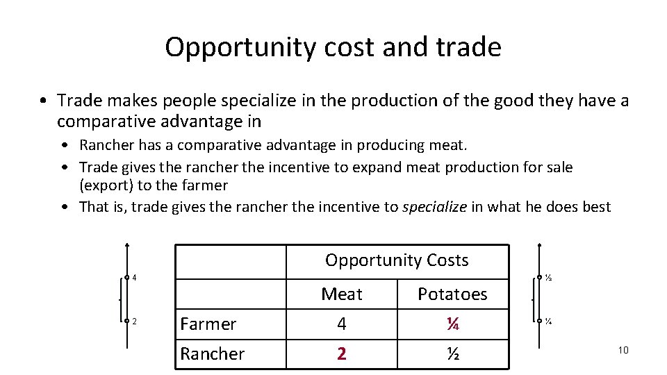 Opportunity cost and trade • Trade makes people specialize in the production of the