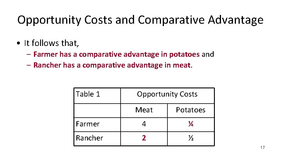 Opportunity Costs and Comparative Advantage • It follows that, – Farmer has a comparative