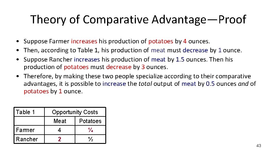 Theory of Comparative Advantage—Proof • Suppose Farmer increases his production of potatoes by 4