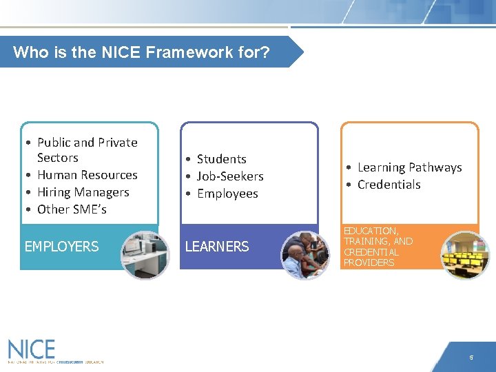 Who is the NICE Framework for? • Public and Private Sectors • Human Resources Who is the NICE Framework for? • Public and Private Sectors • Human Resources