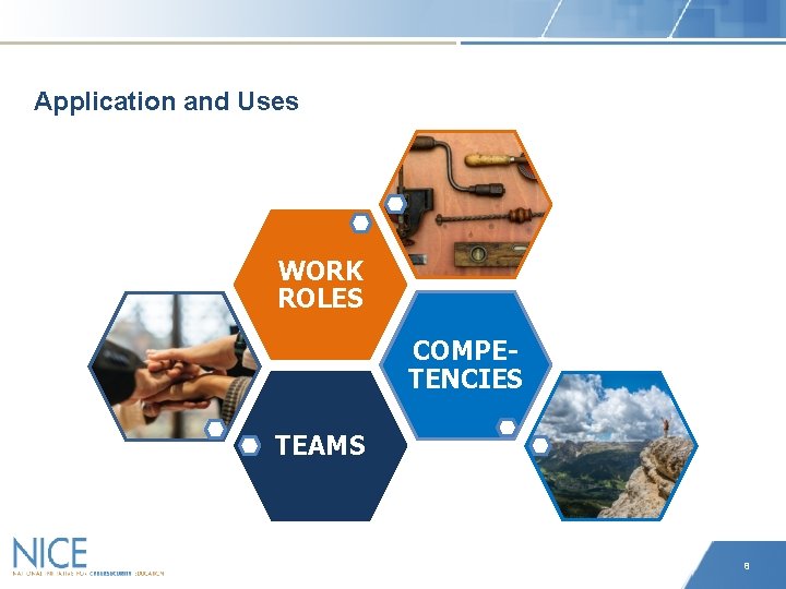 Application and Uses WORK ROLES COMPETENCIES TEAMS 8 8 