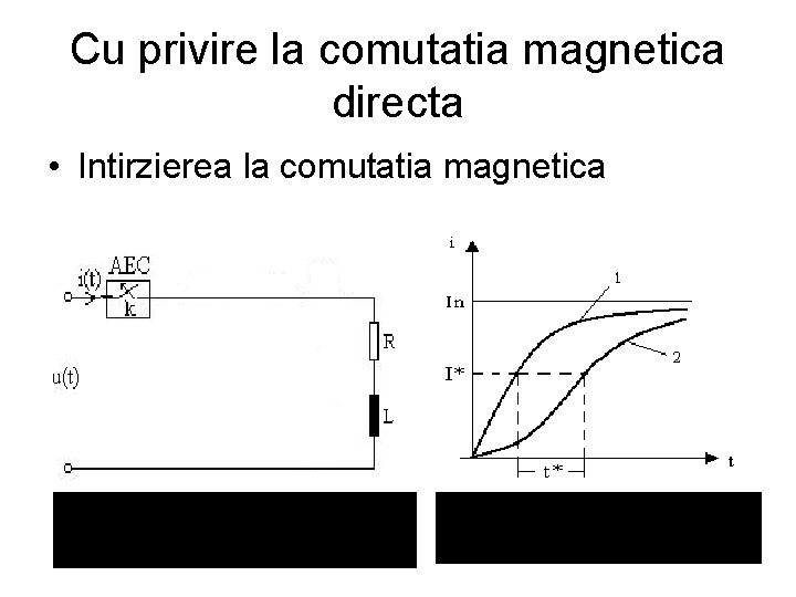 Cu privire la comutatia magnetica directa • Intirzierea la comutatia magnetica 