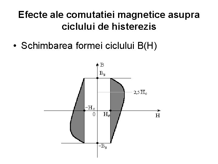 Efecte ale comutatiei magnetice asupra ciclului de histerezis • Schimbarea formei ciclului B(H) 