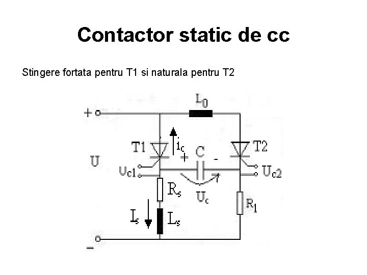 Contactor static de cc Stingere fortata pentru T 1 si naturala pentru T 2