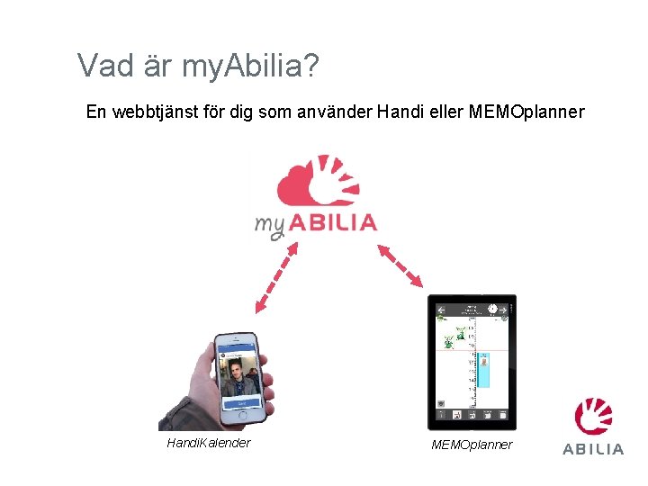 Vad är my. Abilia? En webbtjänst för dig som använder Handi eller MEMOplanner Handi.