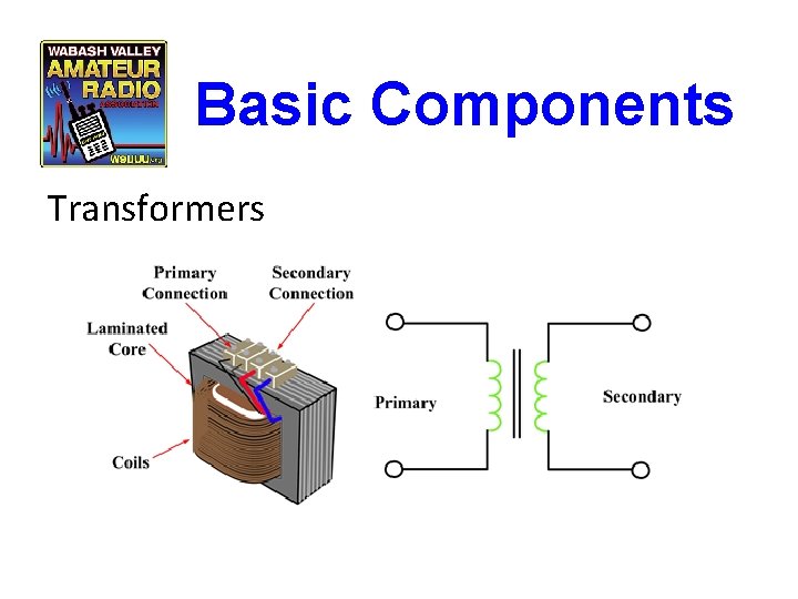 Basic Components Transformers 