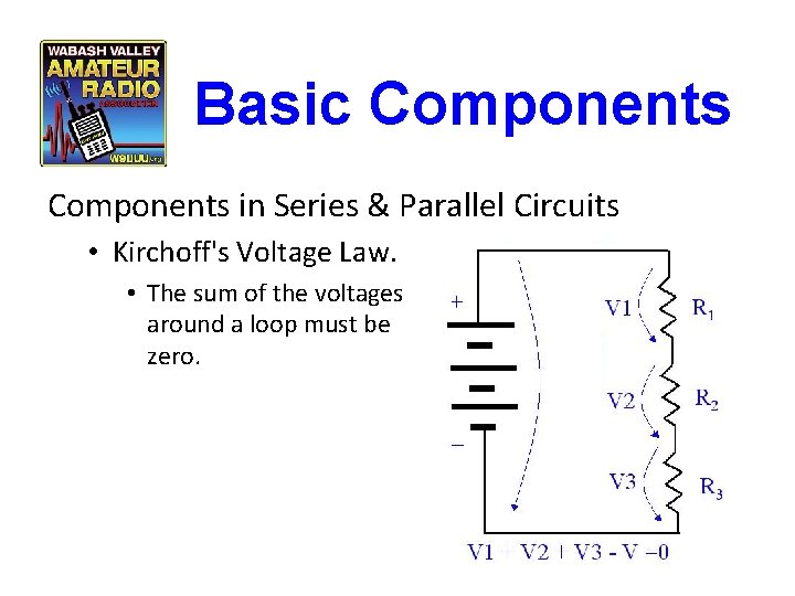 Basic Components in Series & Parallel Circuits • Kirchoff's Voltage Law. • The sum