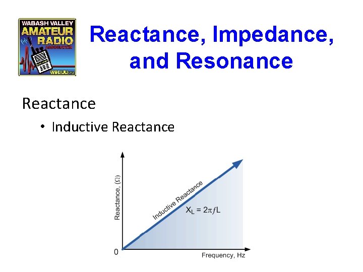 Reactance, Impedance, and Resonance Reactance • Inductive Reactance 