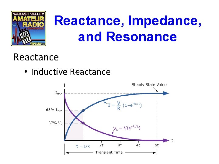 Reactance, Impedance, and Resonance Reactance • Inductive Reactance 