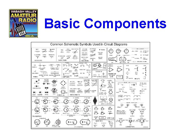 Basic Components 