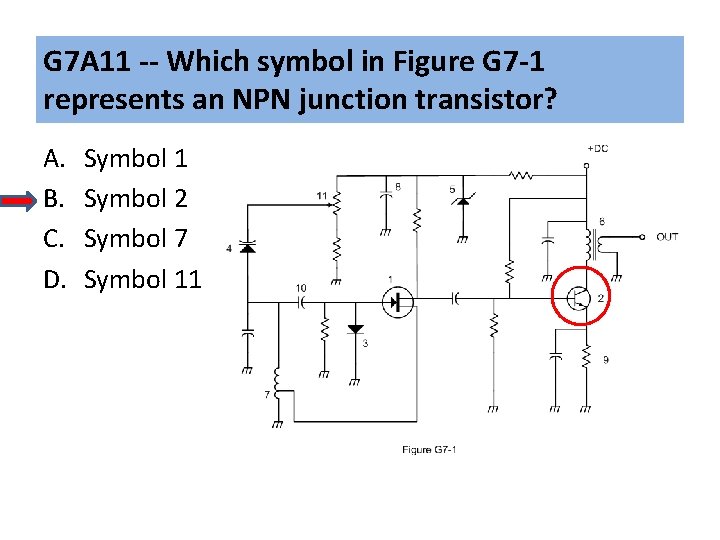 G 7 A 11 -- Which symbol in Figure G 7 -1 represents an