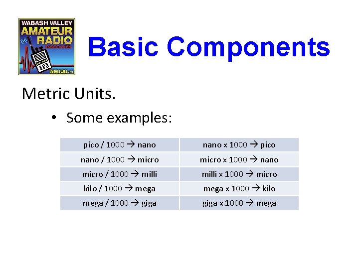 Basic Components Metric Units. • Some examples: pico / 1000 nano x 1000 pico