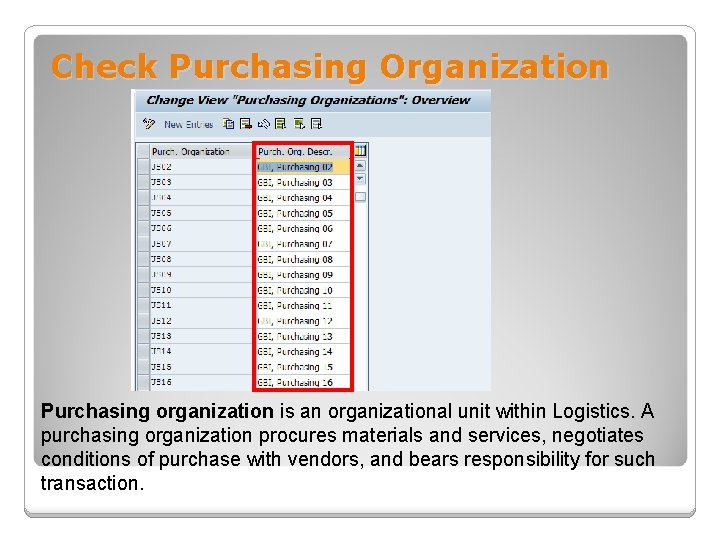 Check Purchasing Organization Purchasing organization is an organizational unit within Logistics. A purchasing organization