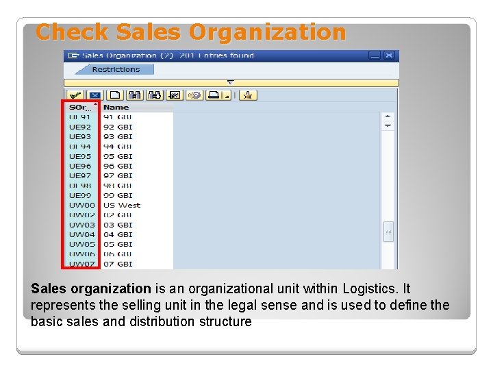 Check Sales Organization Sales organization is an organizational unit within Logistics. It represents the