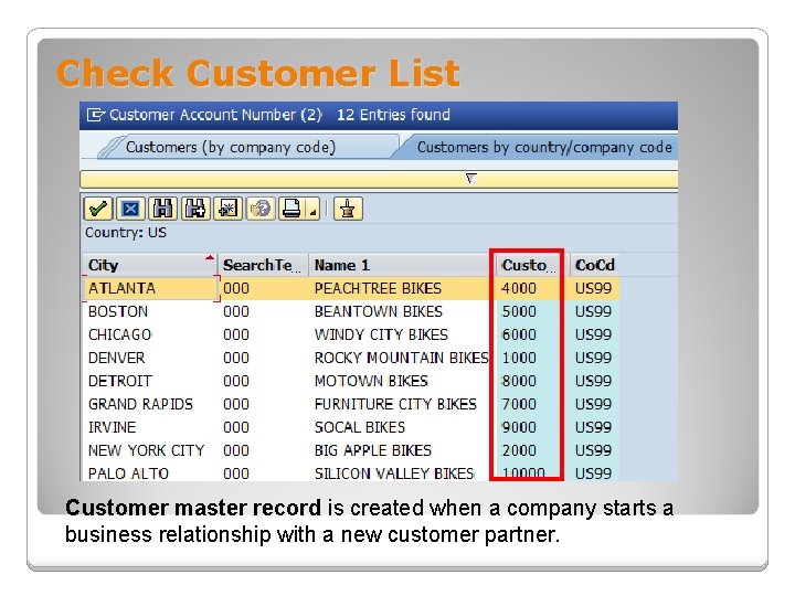 Check Customer List Customer master record is created when a company starts a business
