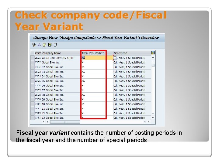 Check company code/Fiscal Year Variant Fiscal year variant contains the number of posting periods