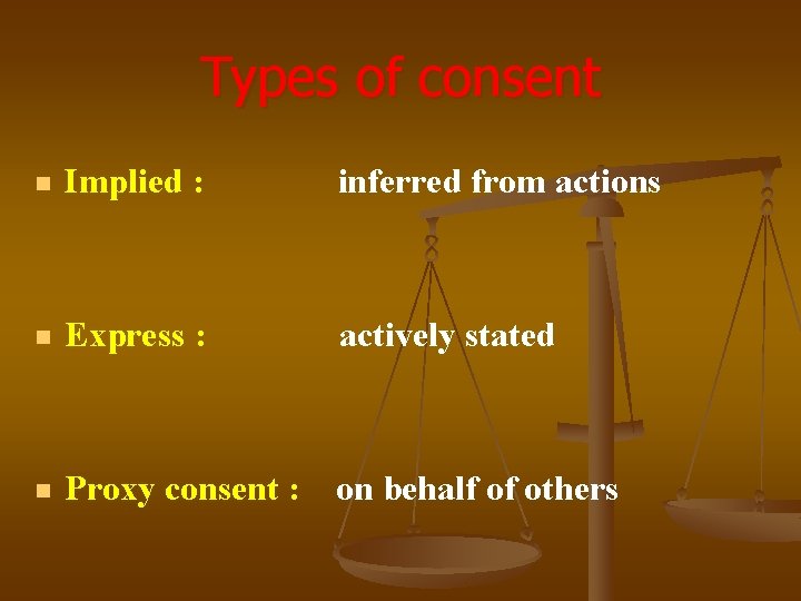 Types of consent n Implied : inferred from actions n Express : actively stated