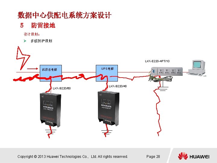 数据中心供配电系统方案设计 5 防雷接地 设计原则： Ø 多级防护原则 LKX-E 220 -4 PT/10 机房总电源 LKX-B 220/60 UPS电源