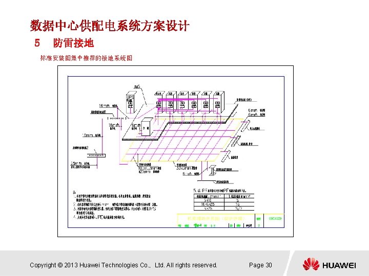 数据中心供配电系统方案设计 5 防雷接地 标准安装图集中推荐的接地系统图 Copyright © 2013 Huawei Technologies Co. ， Ltd. All rights