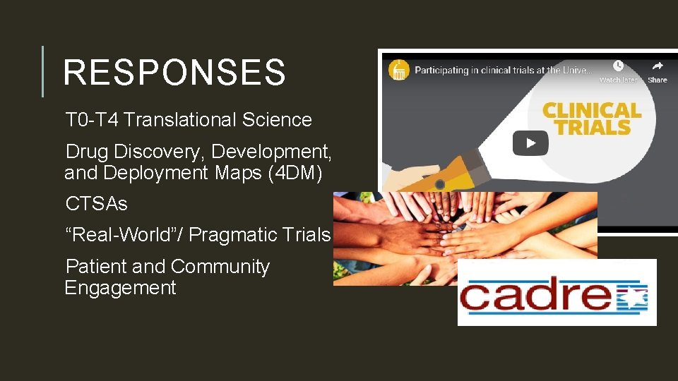 RESPONSES T 0 -T 4 Translational Science Drug Discovery, Development, and Deployment Maps (4