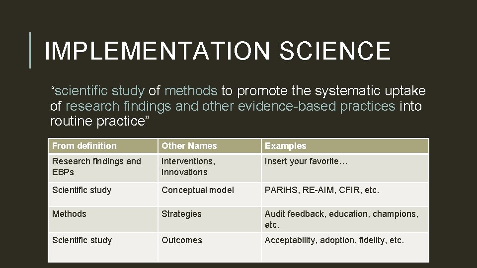 IMPLEMENTATION SCIENCE “scientific study of methods to promote the systematic uptake of research findings
