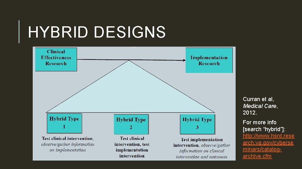 HYBRID DESIGNS Curran et al, Medical Care, 2012. For more info [search “hybrid”]: http:
