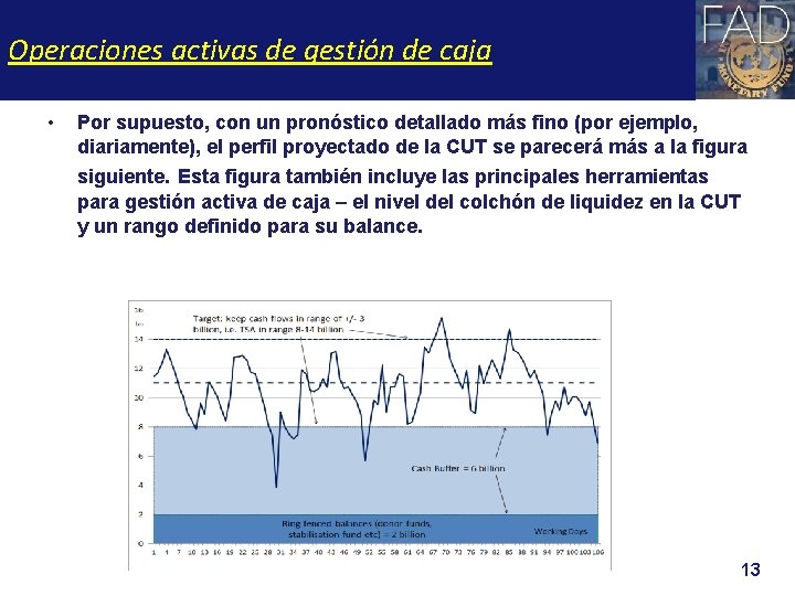 Operaciones activas de gestión de caja • Por supuesto, con un pronóstico detallado más