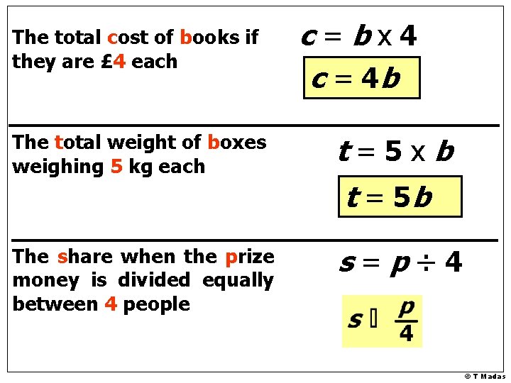 The total cost of books if they are £ 4 each c=bx 4 c