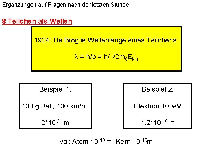 Ergänzungen auf Fragen nach der letzten Stunde: 8 Teilchen als Wellen 1924: De Broglie