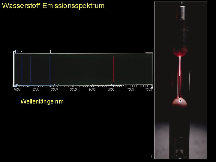 Wasserstoff Emissionsspektrum Wellenlänge nm 