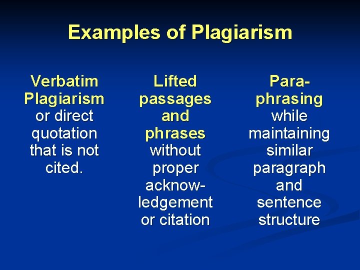 Examples of Plagiarism Verbatim Plagiarism or direct quotation that is not cited. Lifted passages