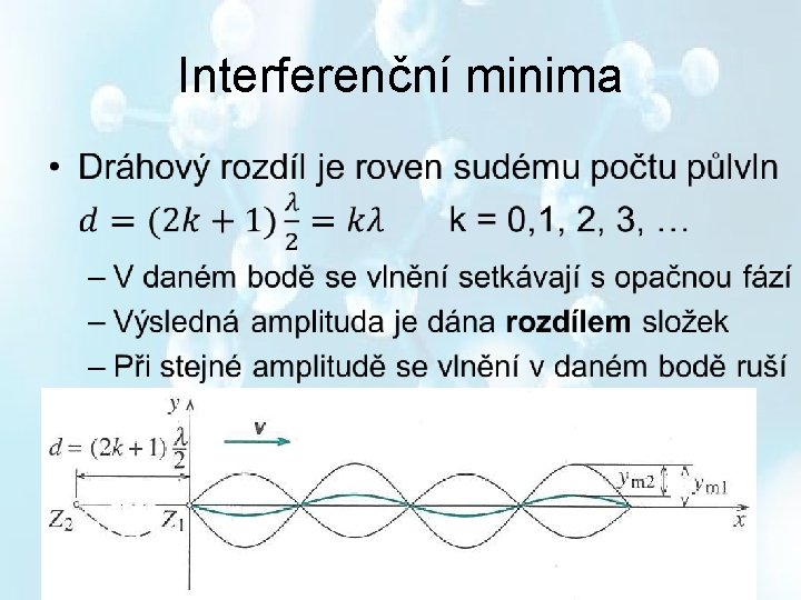 Interferenční minima • 