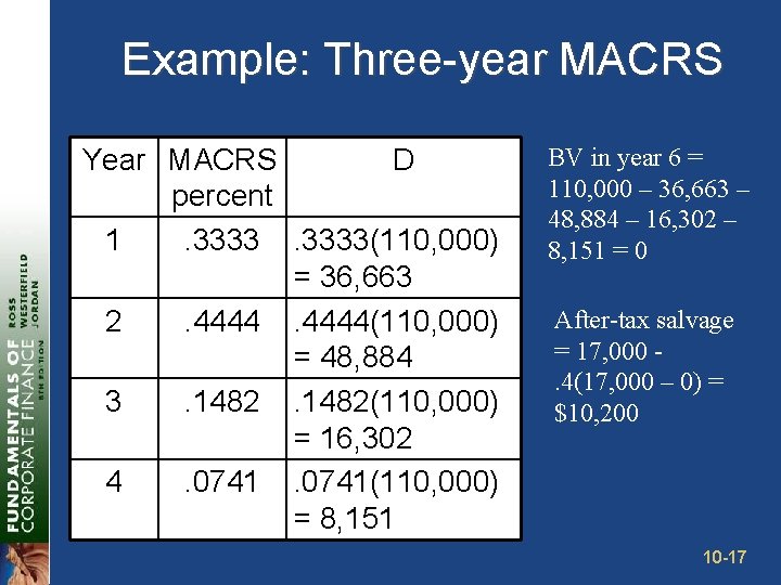 Example: Three-year MACRS Year MACRS D percent 1. 3333(110, 000) = 36, 663 2.