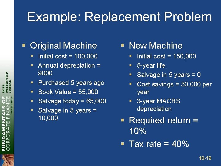 Example: Replacement Problem § Original Machine § Initial cost = 100, 000 § Annual
