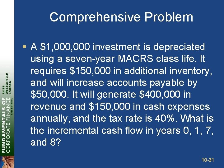 Comprehensive Problem § A $1, 000 investment is depreciated using a seven-year MACRS class