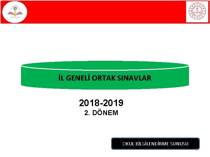 İL GENELİ ORTAK SINAVLAR 2018 -2019 2. DÖNEM OKUL BİLGİLENDİRME SUNUSU 1 