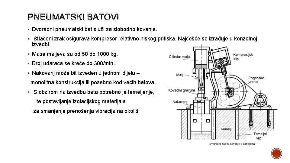 § Dvoradni pneumatski bat služi za slobodno kovanje. § Stlačeni zrak osigurava kompresor relativno