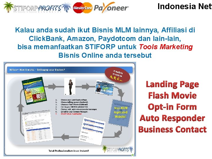 Indonesia Netw Kalau anda sudah ikut Bisnis MLM lainnya, Affiliasi di Click. Bank, Amazon,