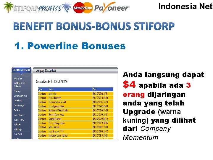Indonesia Netw 1. Powerline Bonuses Anda langsung dapat $4 apabila ada 3 orang dijaringan