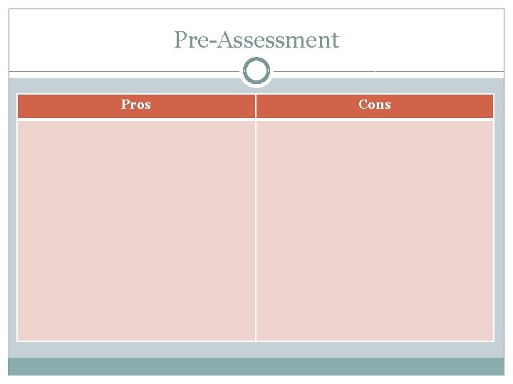 Pre-Assessment Pros Cons 