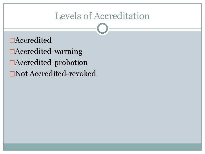 Levels of Accreditation �Accredited-warning �Accredited-probation �Not Accredited-revoked 