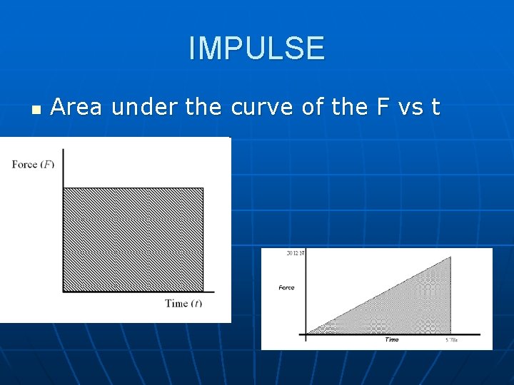 IMPULSE n Area under the curve of the F vs t 
