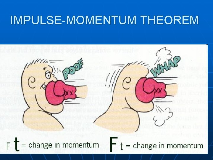 IMPULSE-MOMENTUM THEOREM 