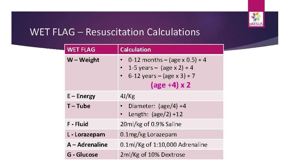 WET FLAG – Resuscitation Calculations WET FLAG Calculation W – Weight • 0 -12