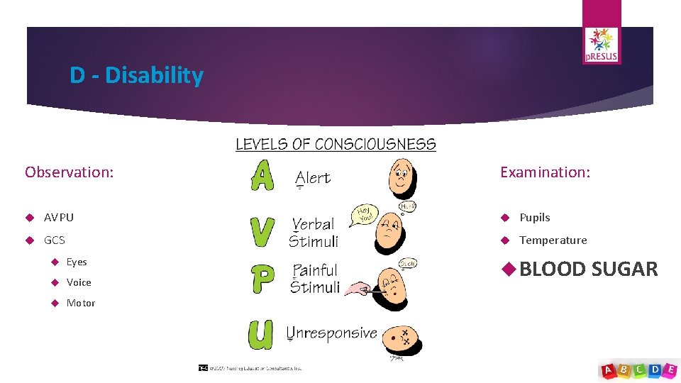 D - Disability Observation: Examination: AVPU Pupils GCS Temperature Eyes Voice Motor BLOOD SUGAR